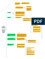 annotated-NIC 210 Esquema