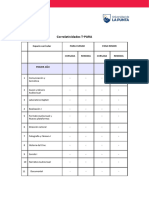 Correlatividades T-PRA