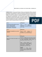 PsicoanaÌ Lisis Vincular - Programa