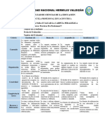 Rubrica para Evaluar La Carpeta Pedagógica