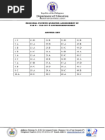 4th Quarter Assessment TLE6 ICT TOS-AnswerKey Template