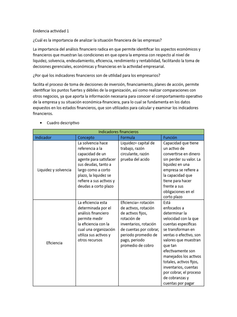 Evidencia Actividad 1 | PDF | Ratio financiero | Economias