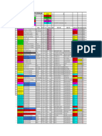 STOCK CABANG DPS 4 MARET 2024 - Google Spreadsheet