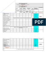 BLUE PRINT FOR CLASS X (Pre Board Examination - 2023-24)