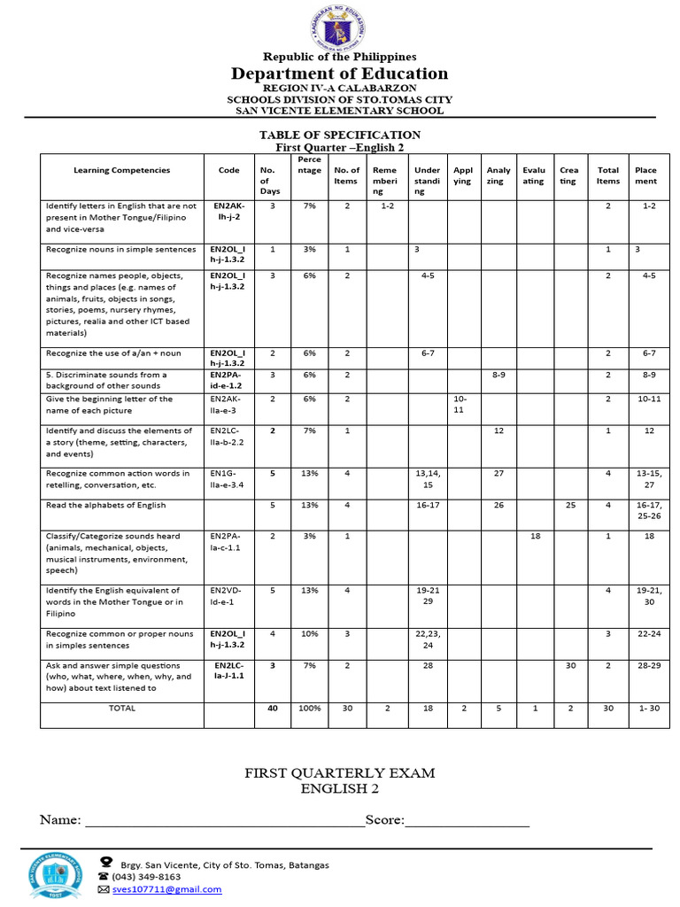 first-quarterly-test-in-english-with-tos-pdf-english-language