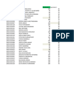 Nilai Lap&Pretest Acara 1 Dan 3