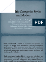 Leadership Categories Styles and Models