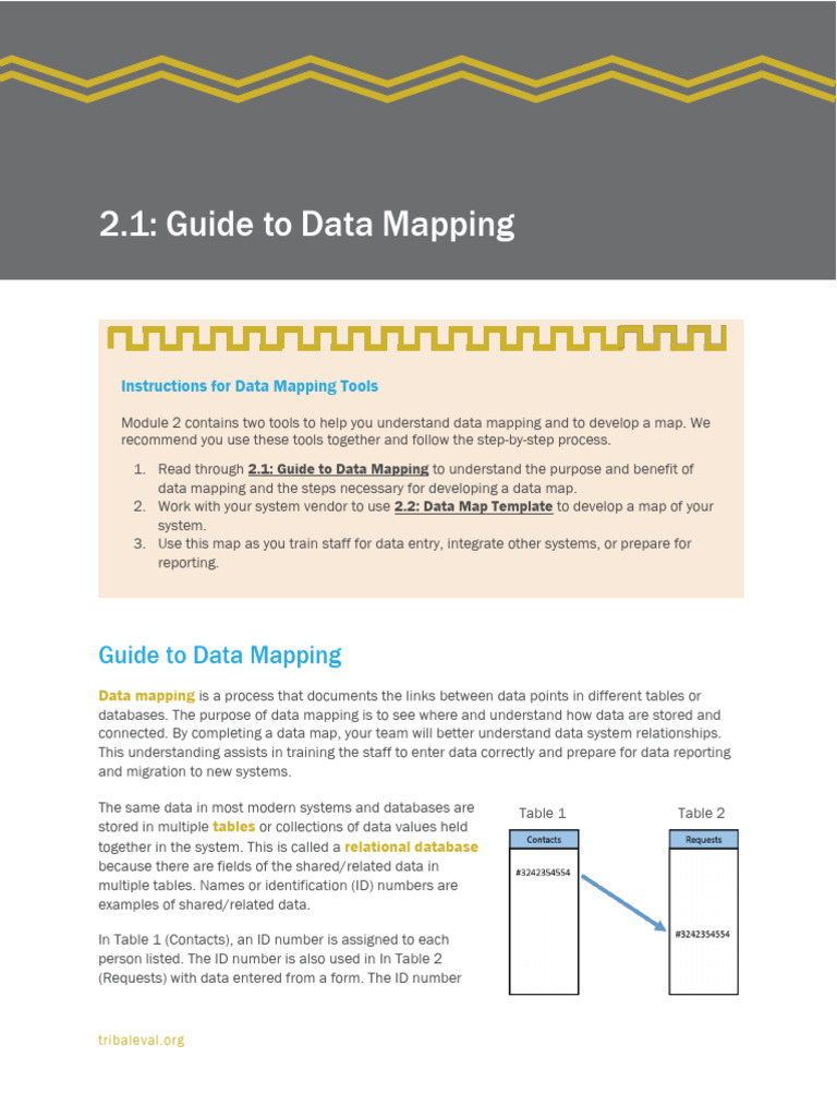 Data Mapping PDF Data Databases - 1720000458