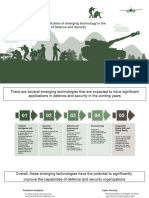 Application of Emerging Technology in The Field of Defence and Security