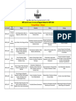 Schedule & Syllabus of NCERT Booster Test Series Regular Medical