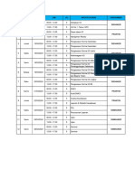 Rundown Ak3u 13 - 26 Maret 2024