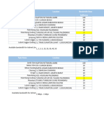 Harga Astinet & Astinet Lite