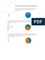 Consolidado de Encuesta Herramientas y Servicios Brindados Por El Grupo TICS