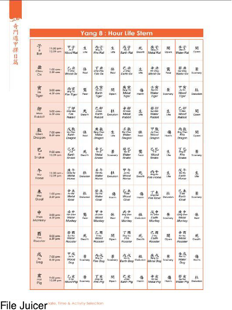 QiMen - Date, Time & Activity Selection-37 | PDF