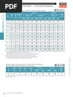 Tapcon Technical Data | PDF | Concrete | Masonry