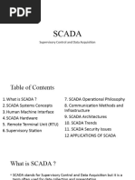 SCADA