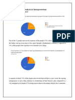 Data Analysis