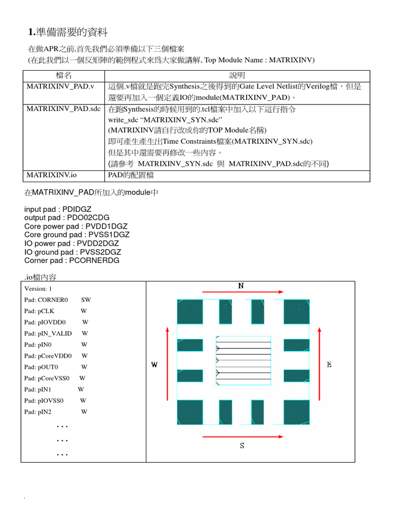 2008 ASIC APR Handout | PDF