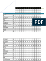 Eco Budget Sheet