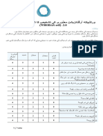 WHODAS Self Disability Scale