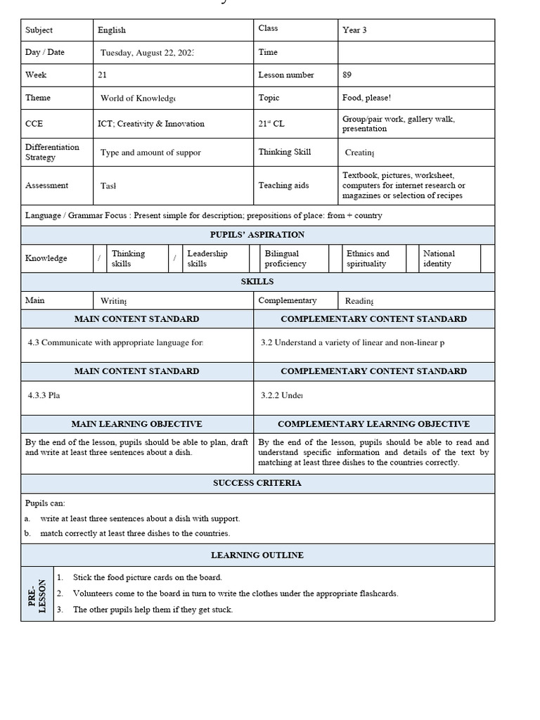 Lesson 89 ts25 pdf lesson plan learning