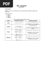 Precal 1P