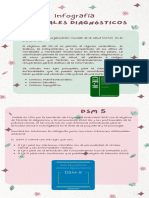 Manuales Diagnósticos