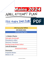 JEE Mains 2024 Most Important Topics