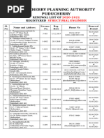 TNEB MEMBERS 18zjw Justpasteit | PDF | Geographic Information System