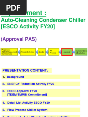 Item 3 Auto Cleaning Condensor