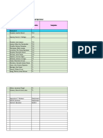 Solomon NHS Profiling of Personnel As of January 2023