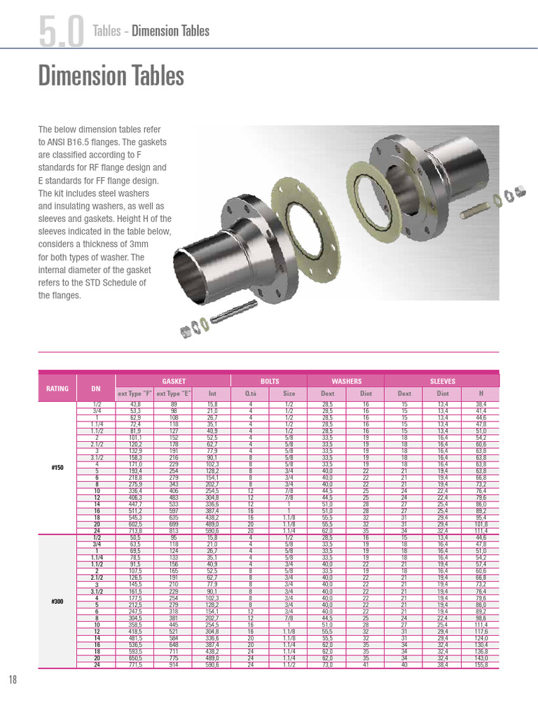 Insulation Dimension | PDF | Washer (Hardware) | Mechanical Engineering