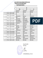 Jadwal Am - BK