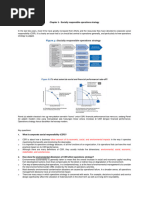 Nigel Slack's Operations Strategy-Chapter 3 Lecture Notes