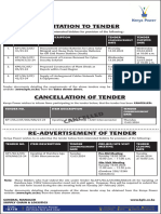 Tender Ad - 1. S.Batteries 2. CSS 3. Plant Sheds 4. UG Cables - Cancellation & Re-Adv - Interconnector - 12.03.2024