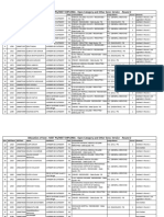 PG OC GS FinalResult R2