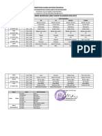 Jadwal Am KKM Man 2 BJN 2024