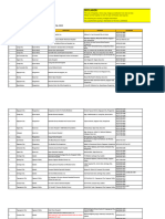 Etiqa Accredited Hospitals As of 031323