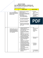 1 Bukti Fisik PKKS Komponen 6 Supervisi Pembelajaran