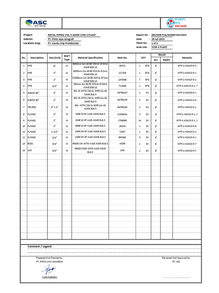 Material Inspection Report | PDF