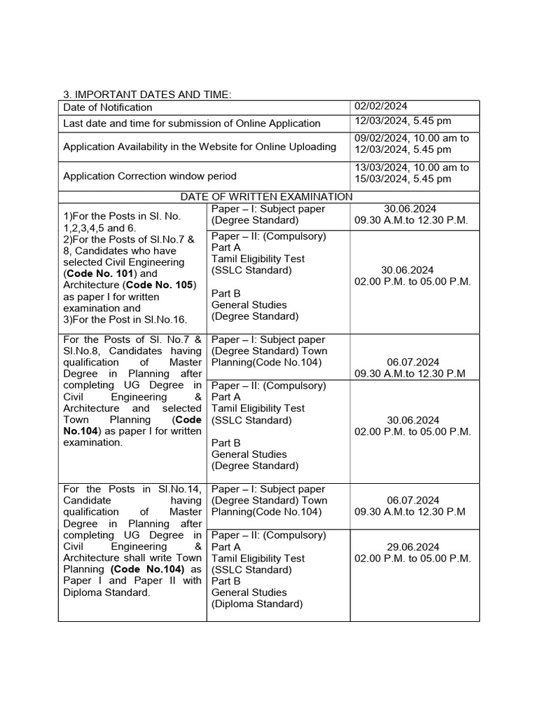 Important Dates for Online Application | PDF | Diploma | Educational Stages