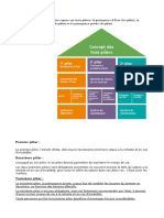 Formation Retraite PDF - PDF 1