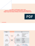 Glucogenic and Ketogenic Amino Acids. Metabolic Defects in Amino Acid Metabolism