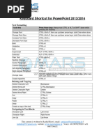 Keyboard Shortcut For MS PowerPoint 1