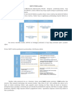 SWOT