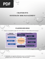 Chapter 4 - Systematic Risk Management