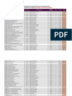 Inhabilitados 2024 Consolidado Concursos A.D. Publicar PDF 1