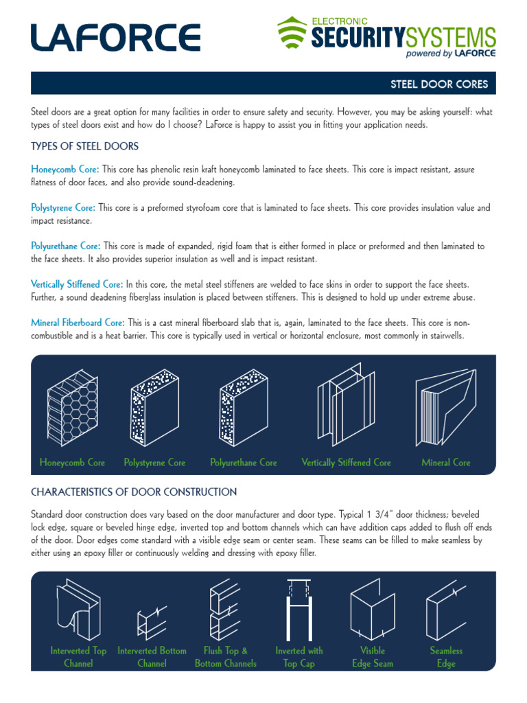 Steel Door Cores Final PDF PDF Door Polystyrene