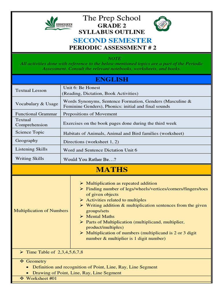 Grade 2 Second Semester Syllabus | PDF | Multiplication | Human ...