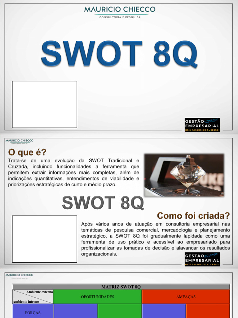 Análise da Matriz SWOT 8Q | PDF | Carreira e Crescimento | Negócios